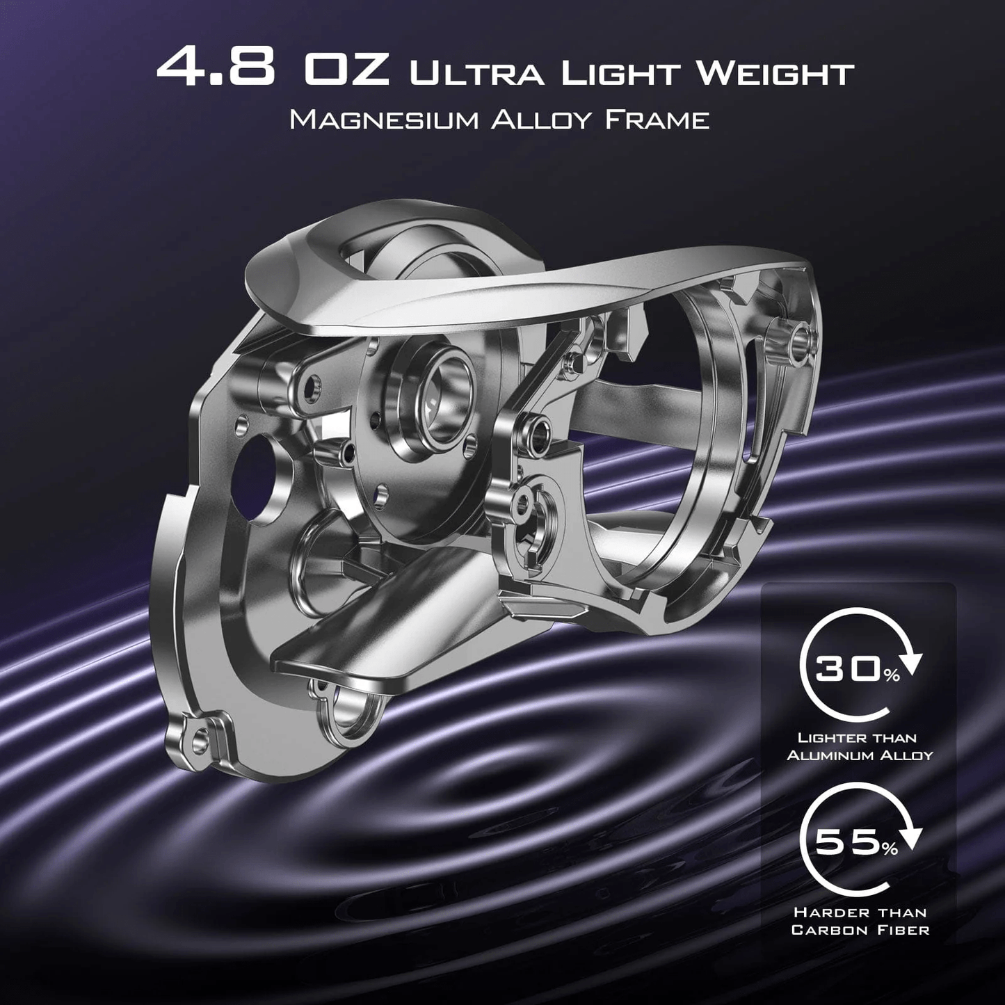Baitcasting Reel Kast King Mg12 Elite Magnesium - Western Accessories