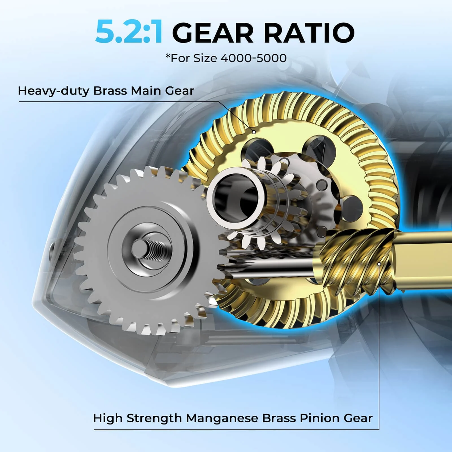 Spinning Reel Kast King MegaJaws