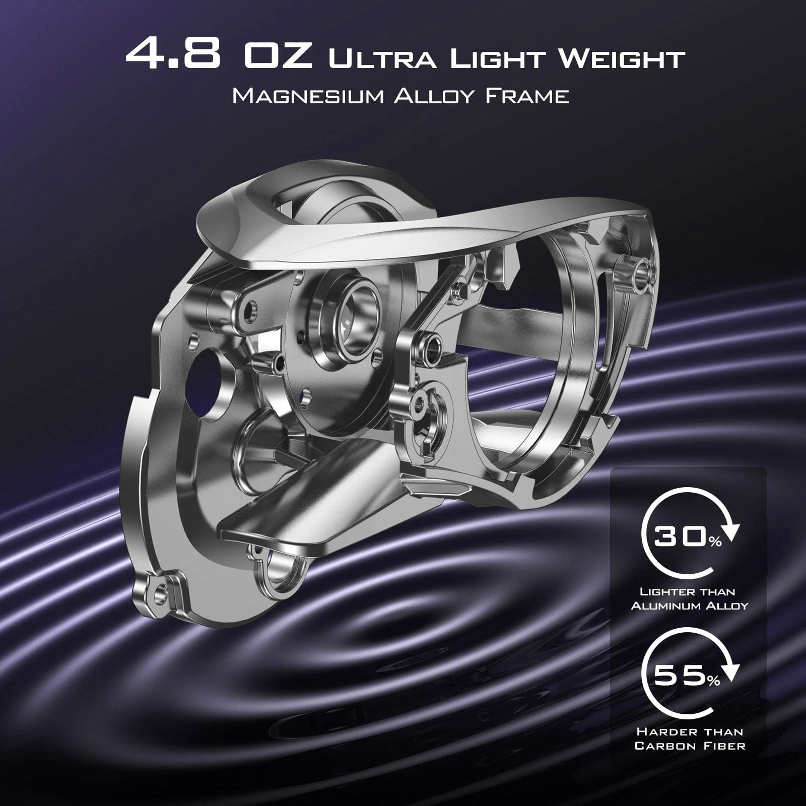 Baitcasting Reel Kast King Mg12 Elite Magnesium - Western Accessories