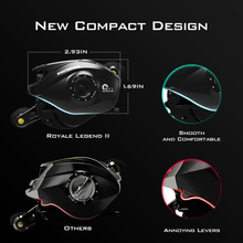 Baitcasting Reel Kast King Royal Legend II