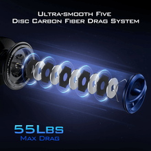 Spinning Reel Kast King Kapstan SE - Western Accessories